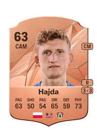 Wojciech Hajda Rare 63 OVR