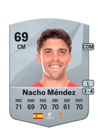 Nacho Méndez Common 69 OVR