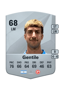 Gaspar Gentile Common 68 OVR