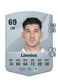 Dimitris Limnios Common 69 OVR