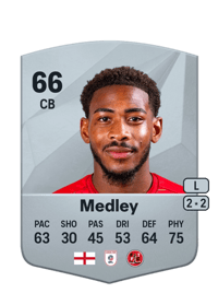 Zech Medley Common 66 OVR