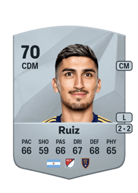 Pablo Ruiz Common 70 OVR