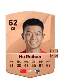 Hu Ruibao Common 62 OVR
