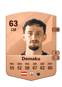 Vesel Demaku Common 63 OVR