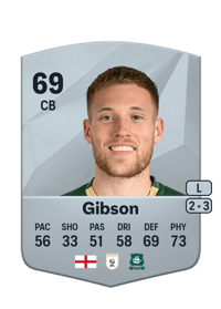 Lewis Gibson Common 69 OVR