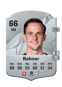 Fabian Rohner Rare 66 OVR