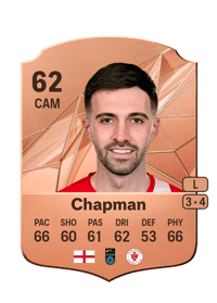 Ellis Chapman Rare 62 OVR