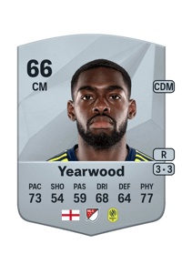 Dru Yearwood Common 66 OVR