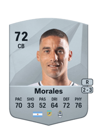 Leonardo Morales Common 72 OVR