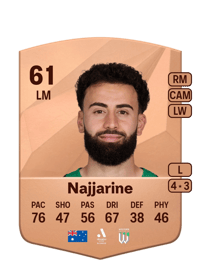 Ramy Najjarine Common 61 OVR