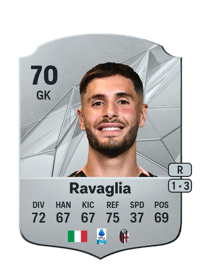 Federico Ravaglia Rare 70 OVR