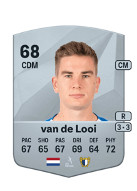 Tom van de Looi Common 68 OVR