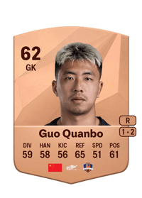 Guo Quanbo Common 62 OVR