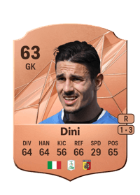 Andrea Dini Rare 63 OVR