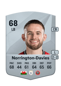 Rhys Norrington-Davies Common 68 OVR