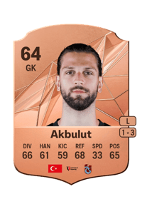 Arda Akbulut Rare 64 OVR