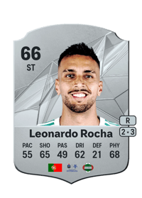 Leonardo Rocha Rare 66 OVR
