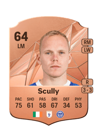 Anthony Scully Rare 64 OVR