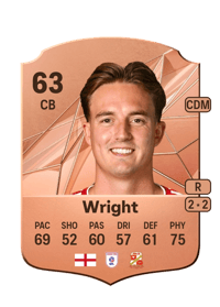 Will Wright Rare 63 OVR