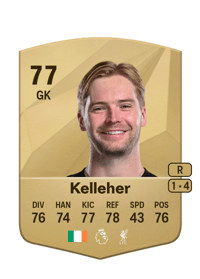 Caoimhin Kelleher Common 77 OVR