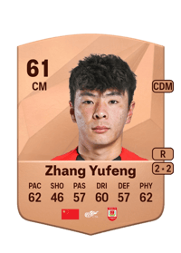 Zhang Yufeng Common 61 OVR