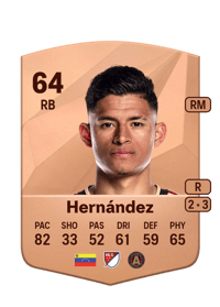 Ronald Hernández Common 64 OVR