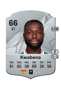 Owusu Kwabena Rare 66 OVR