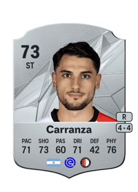 Julián Carranza Rare 73 OVR