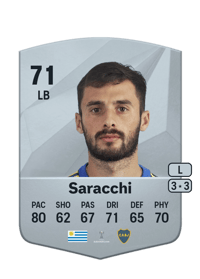 Marcelo Saracchi Common 71 OVR