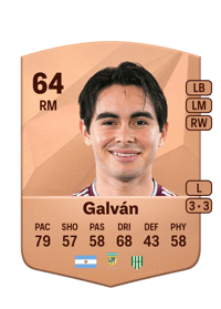 Braian Galván Common 64 OVR