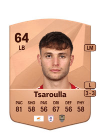 Nick Tsaroulla Common 64 OVR
