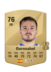 Gorosabel Common 76 OVR