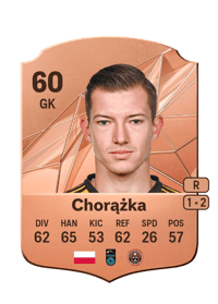Kacper Chorążka Rare 60 OVR