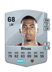 Rigoberto Rivas Common 68 OVR