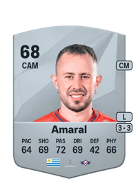 Rodrigo Amaral Common 68 OVR