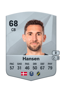 Benjamin Hansen Common 68 OVR