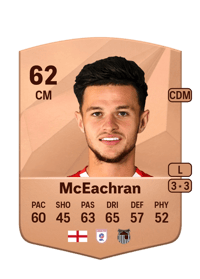 George McEachran Common 62 OVR