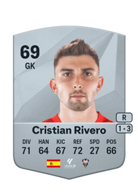 Cristian Rivero Common 69 OVR