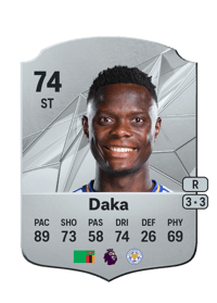 Patson Daka Rare 74 OVR