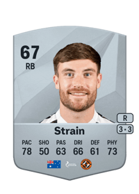 Ryan Strain Common 67 OVR