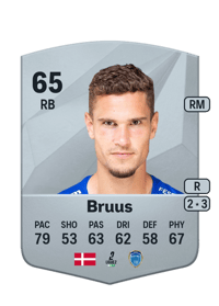 Andreas Bruus Common 65 OVR