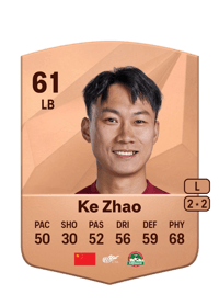 Ke Zhao Common 61 OVR