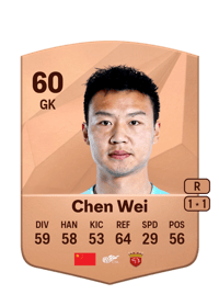 Chen Wei Common 60 OVR