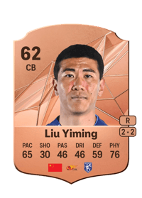 Liu Yiming Rare 62 OVR