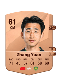 Zhang Yuan Common 61 OVR