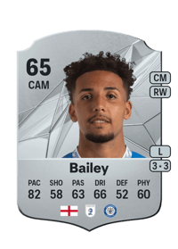 Odin Bailey Rare 65 OVR