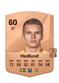 Lucas Hedlund Common 60 OVR