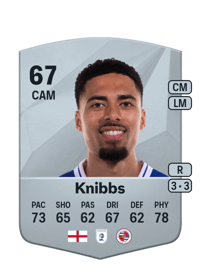 Harvey Knibbs Common 67 OVR