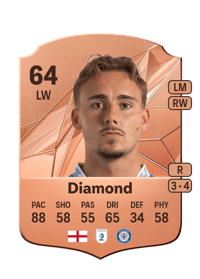Jack Diamond Rare 64 OVR