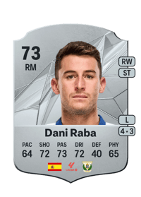 Dani Raba Rare 73 OVR
